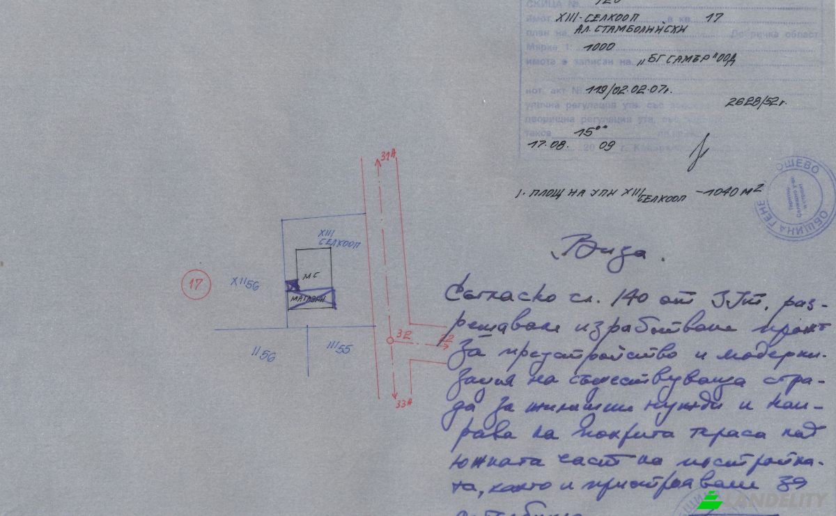Maison unifamiliale à vendre at bez ime, Alexander Stamboliyski, Aleksandar Stamboliyski, General Toshevo, Dobrich Province, Bulgaria. Photo 7