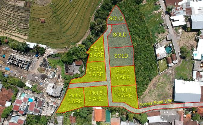Land Lot Rentals - Pererenan, Indonesia