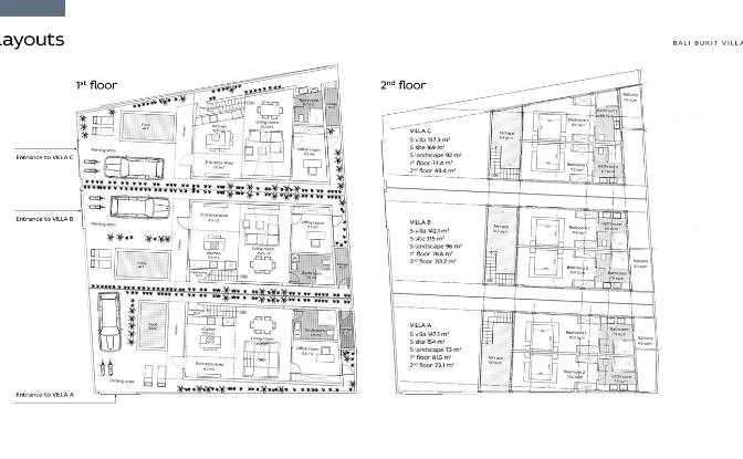 Villa for Sale Jl Gunung Payung, Kutuh. Photo#10