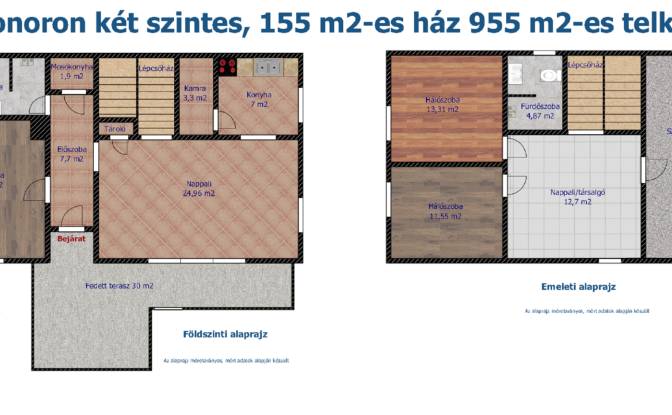 Einfamilienhaus zu verkaufen Monor, Monor District. Foto#4