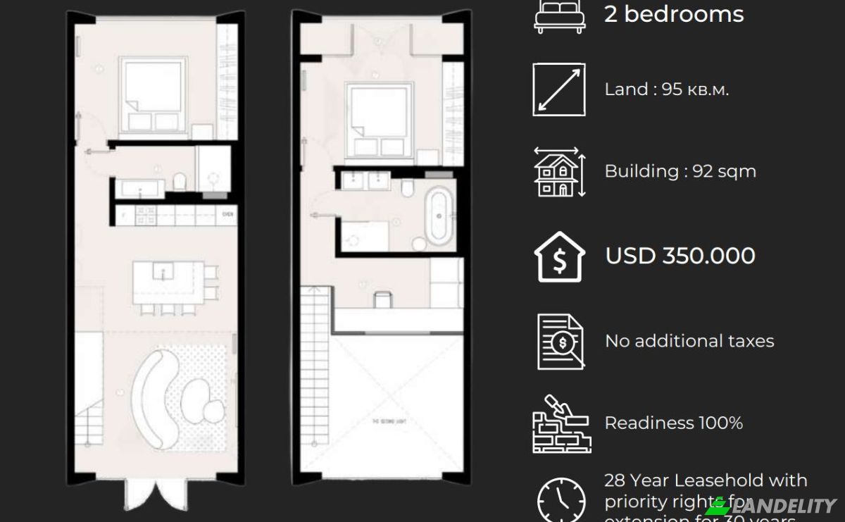 Casa de una sola familia en venta Gg Kamelia, Tibubeneng, Kec Kuta Utara, Kabupaten Badung, Bali 80361, Dalung, Badung Regency, Bali, Indonesia. Foto 26