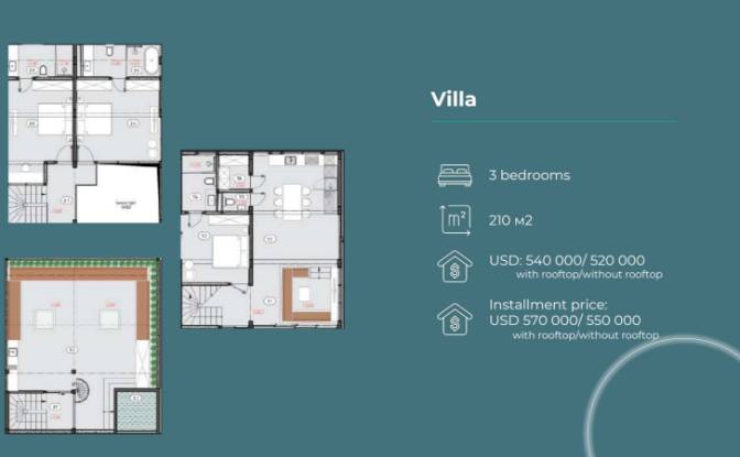 Villa for Sale Jl Raya Seseh, Munggu, Kec Mengwi. Photo#24