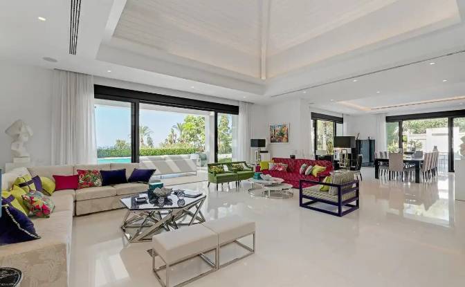 Single Family Home for Sale Calle Sierra Blanca. Photo#3