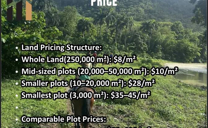 Lote de terreno en venta 56000, Villa Magante. Foto#5