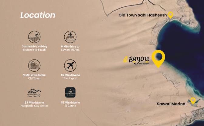 Таунхаус продаж Hurghada, Hurghada 1. Фото#3