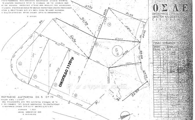 Lotto di terreno in vendita 1 326. Foto#7