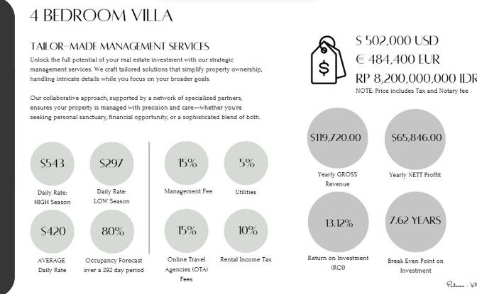 Villa for Sale Jl Raya Padonan, Tibubeneng. Photo#11