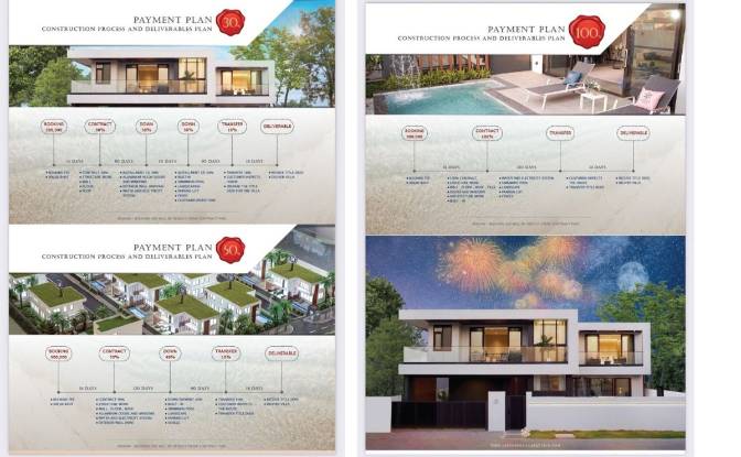 Villa for Sale 56 Sukhumvit-Pattaya 71 Alley. Photo#4