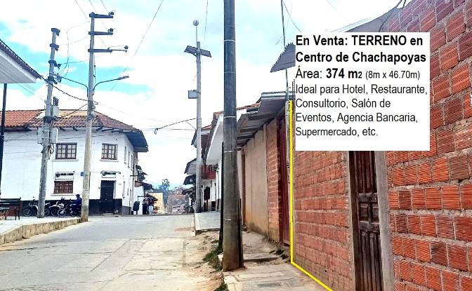 Investing/Development for Sale - Chachapoyas, Peru