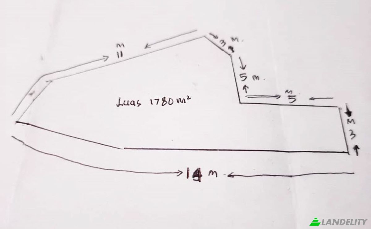 Land Lot for Sale Sudimara, Tabanan Regency, Bali, Indonesia, Tabanan. Photo 8