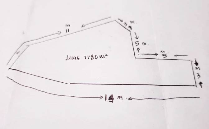 Land Lot for Sale Sudimara, Tabanan Regency, Bali. Photo#8 Land Lot for Sale Sudimara, Tabanan Regency, Bali. Photo#8