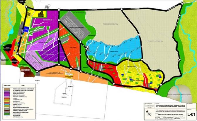 Investing/Development for Sale - Miraflores, Peru