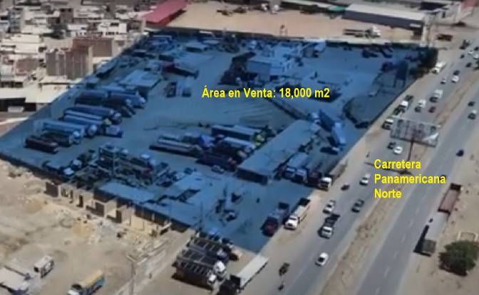 Business for Sale - Jose Leonardo Ortiz, Peru