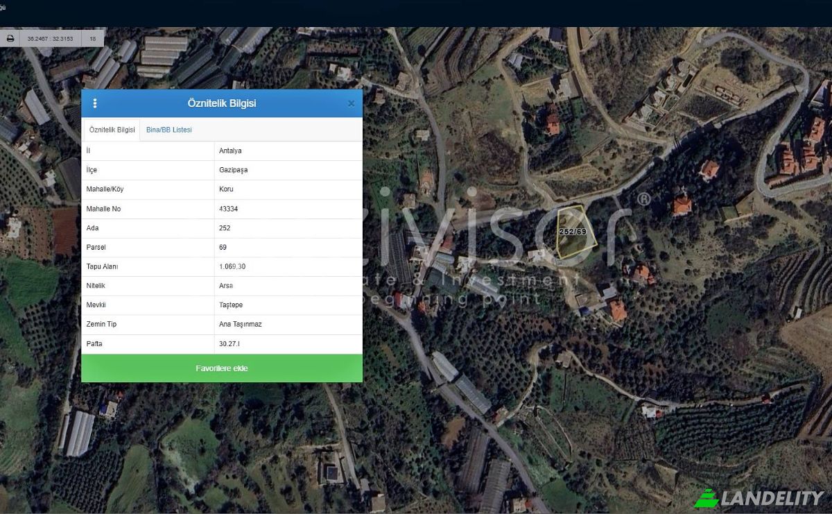 Działka na sprzedaż Koru, Isimsiz Yol, 07900 Gazipasa Antalya, Gazipasa Antalya, Gazipasa, Antalya, Turkiye. Zdjęcie 9