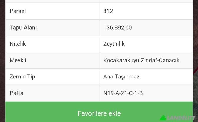 Grondperceel Te koop Kiyikislacik, Milas, Mugla. Foto#4