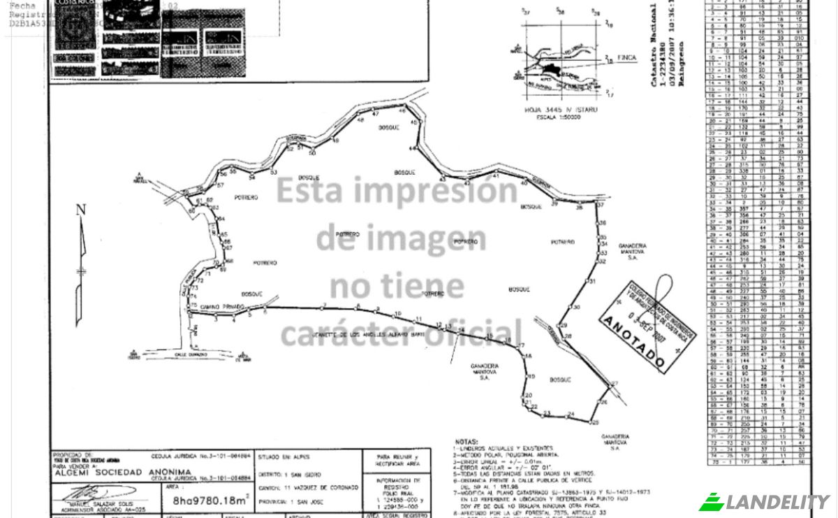Investissement/Développement à vendre San Jose Province, Vasquez de Coronado, Costa Rica, San Isidro. Photo 2