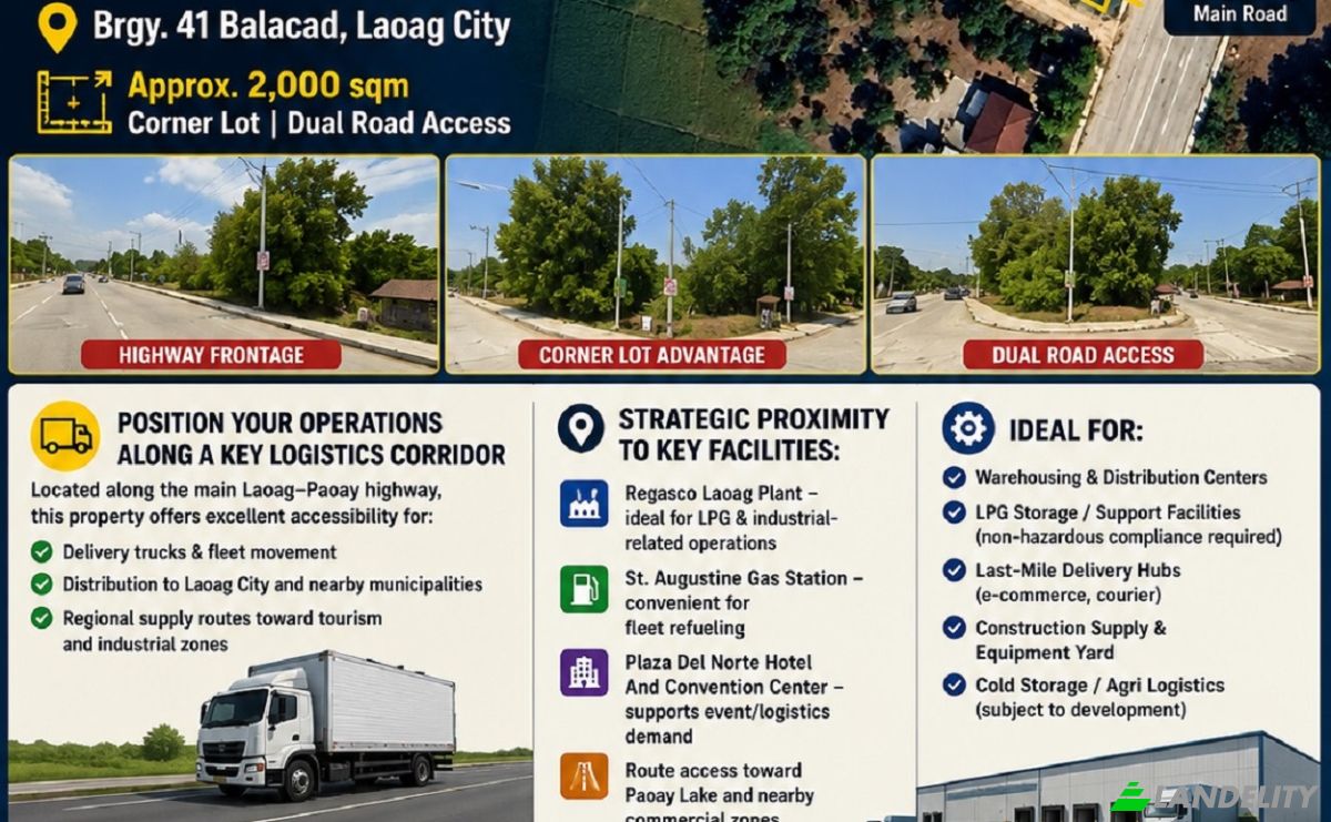 Land Lot for Rent Laoag City, Ilocos Norte, Ilocos Region, Philippines. Photo 3