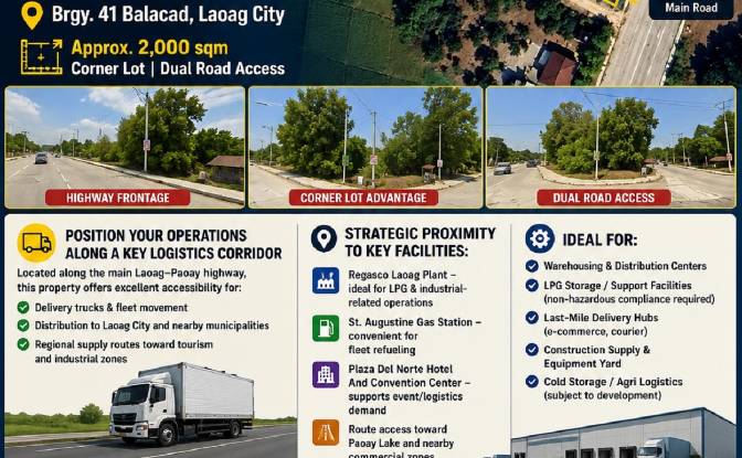Land Lot for Rent Laoag City, Ilocos Norte. Photo#3 Land Lot for Rent Laoag City, Ilocos Norte. Photo#3