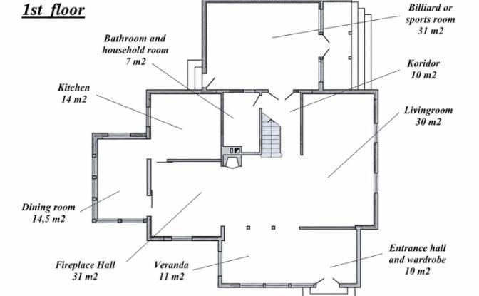 Single Family Home for Sale Ilukstes iela 1. Photo#19 Single Family Home for Sale Ilukstes iela 1. Photo#19