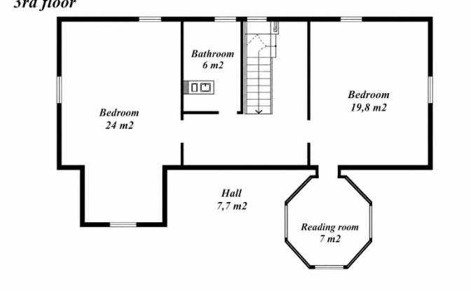 Single Family Home for Sale Ilukstes iela 1. Photo#21 Single Family Home for Sale Ilukstes iela 1. Photo#21