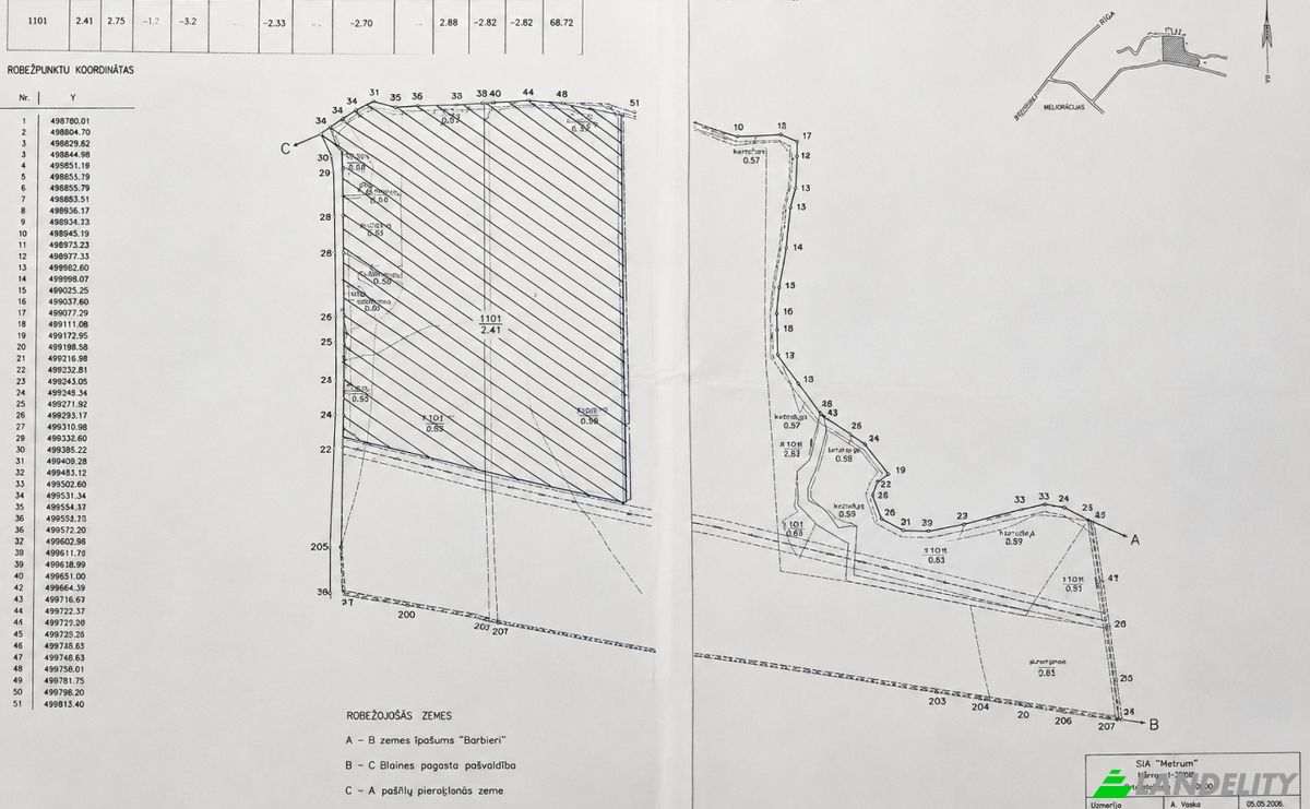 Land Lot for Sale Olaines pagasts, Olaines novads, LV-2127, Stunisi, Olaine parish, Olaine Municipality, Latvia. Photo 3